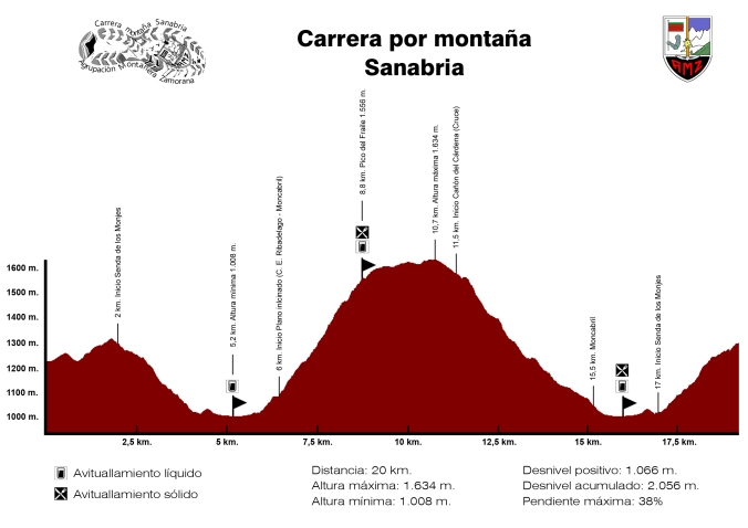 Cartel de la XVII Carrera por Montaña de Sanabria. /TRAILCYL